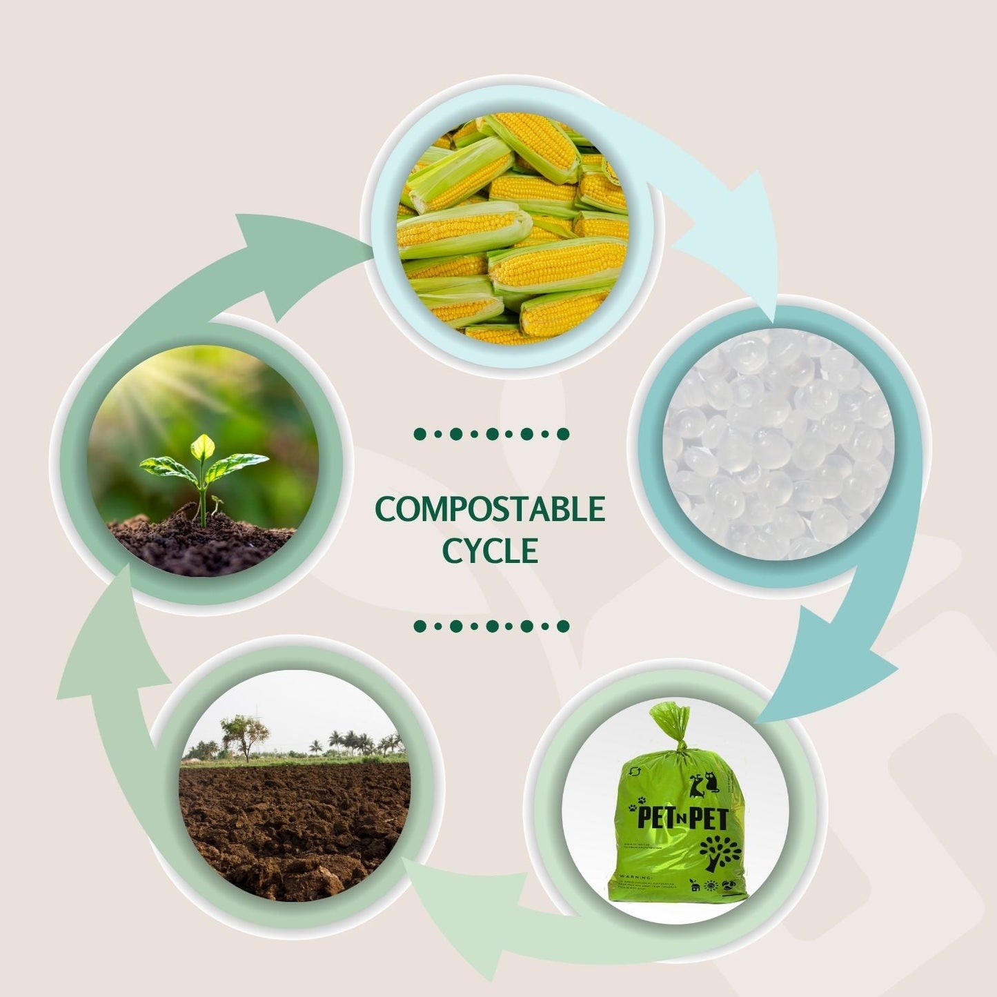 Plant-based Dog Poop Bags (240)